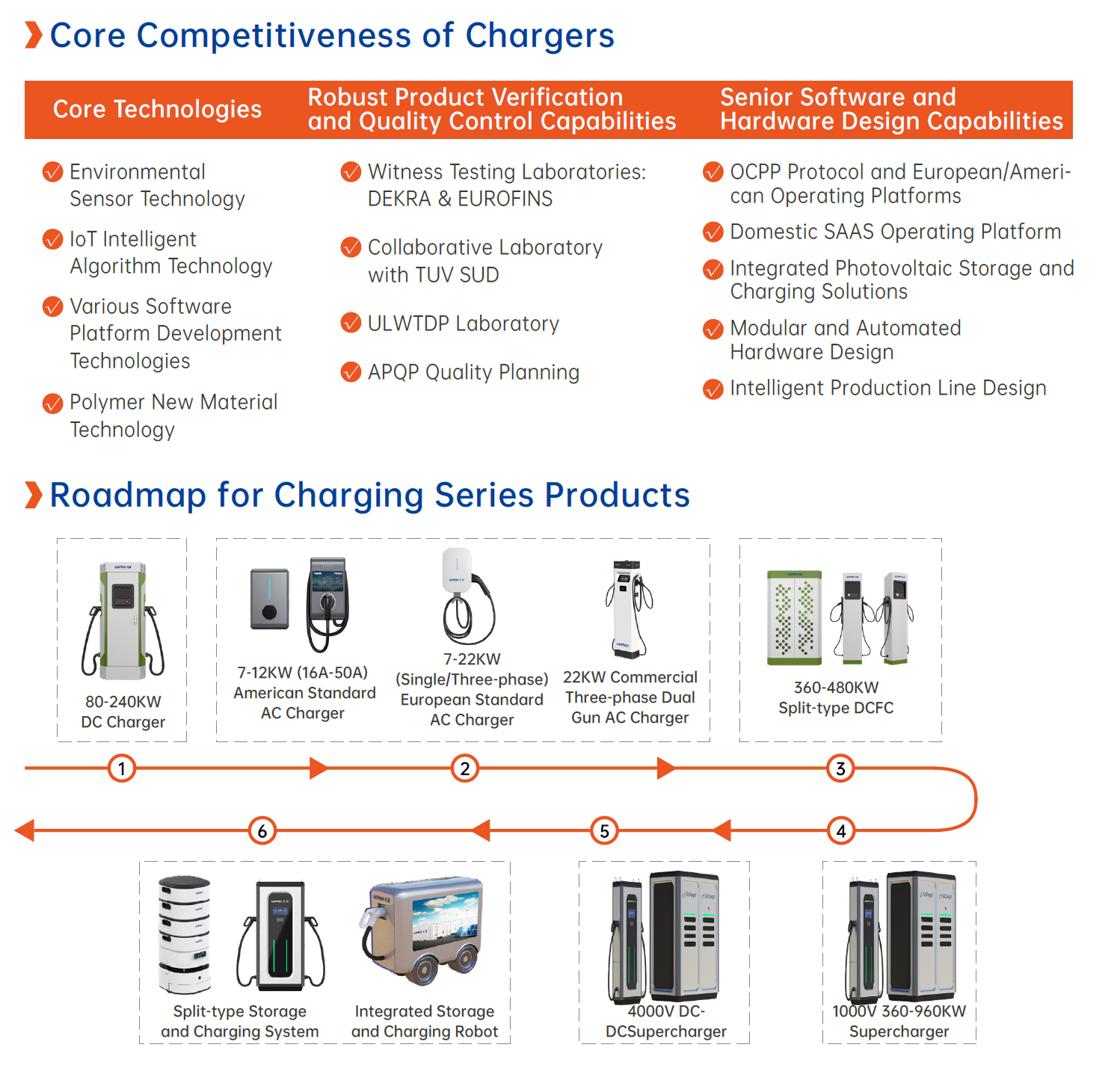 1716886851548545.png 企业微信截图_17168814428800.png